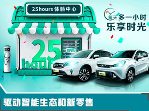 手機一鍵造車 定制化工廠開啟汽車銷售新紀元